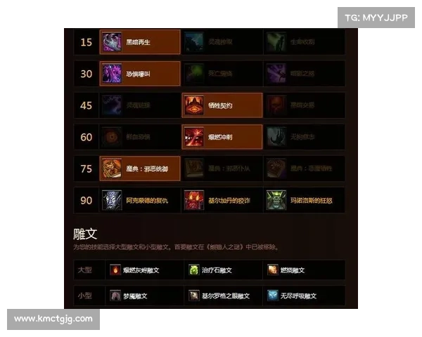 魔兽世界术士天赋加点攻略 魔兽世界术士天赋加点攻略